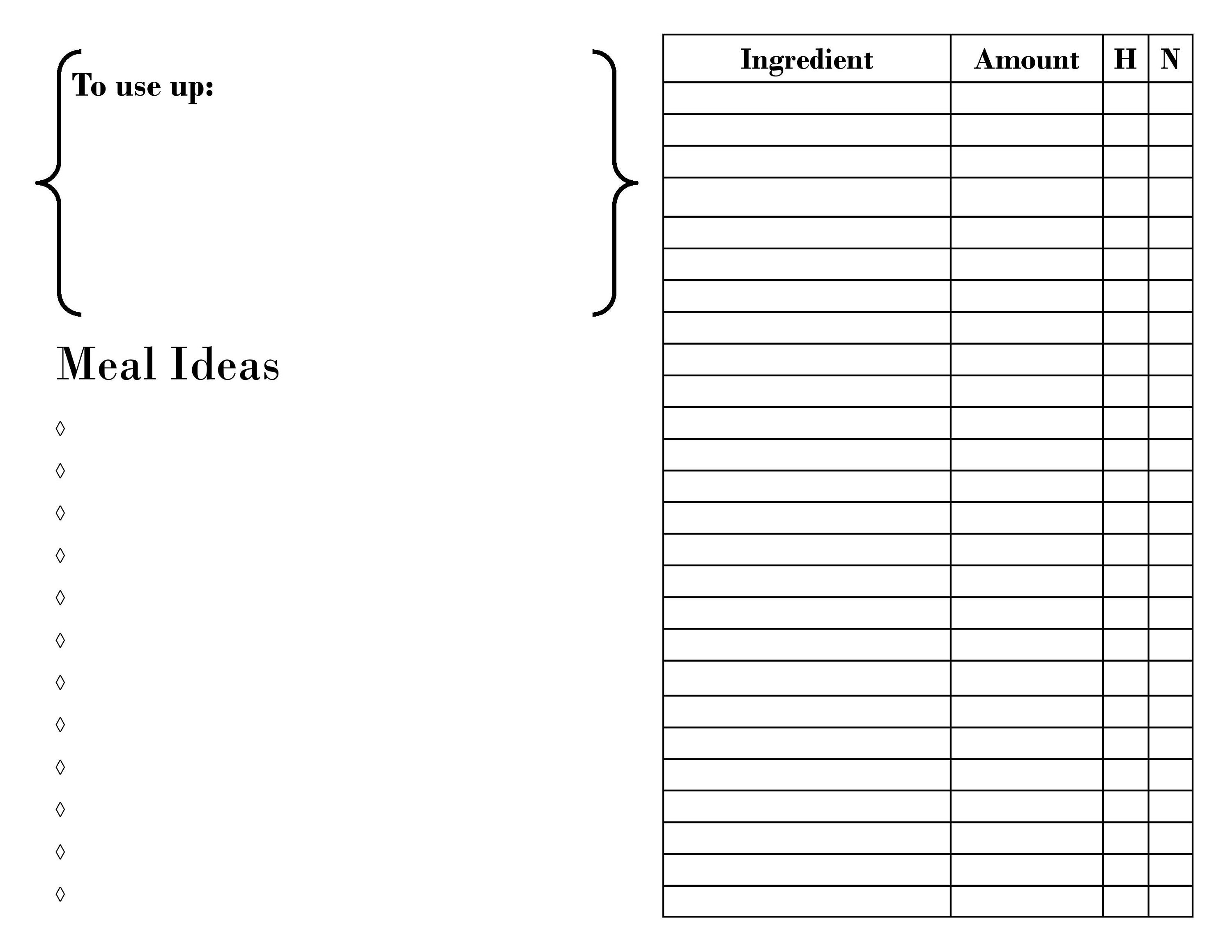 Printable PDF Brainstorm Meal Ideas and Ingredients to Create Grocery ...