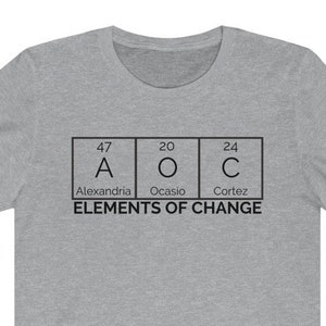 Anti aoc store