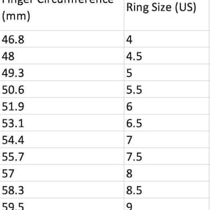 Op de afbeelding: Een tabel met ringmaten in Amerikaanse maten en de overeenkomstige vingeromtrek in millimeters. De tabel loopt van maat 4 tot 10.