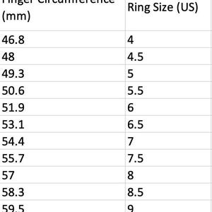 May include: A chart showing ring sizes in US sizes and corresponding finger circumference in millimeters. The chart ranges from size 4 to 10.