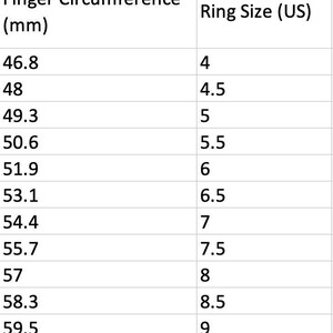 Puede incluir: Un gr&aacute;fico que muestra los tama&ntilde;os de los anillos en tallas estadounidenses y la circunferencia del dedo correspondiente en mil&iacute;metros. El gr&aacute;fico va del tama&ntilde;o 4 al 10.