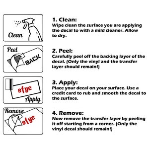 May include: Four illustrated steps for applying a decal. The steps are: Clean, Peel, Apply, and Remove. Each step is illustrated with a simple graphic.