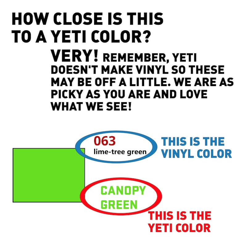 Puede incluir: Una comparaci&oacute;n de dos colores verdes. Un cuadrado verde lima etiquetado como "063 lime-tree green" y un c&iacute;rculo verde m&aacute;s oscuro etiquetado como "CANOPY GREEN". El texto "THIS IS THE VINYL COLOR" est&aacute; por encima del cuadrado verde lima y el texto "THIS IS THE YETI COLOR" est&aacute; por debajo del c&iacute;rculo verde m&aacute;s oscuro.