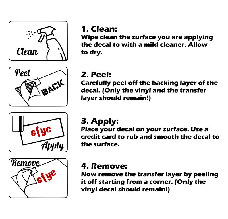 May include: Four illustrated steps for applying a decal. The steps are: Clean, Peel, Apply, and Remove. Each step is illustrated with a simple graphic.