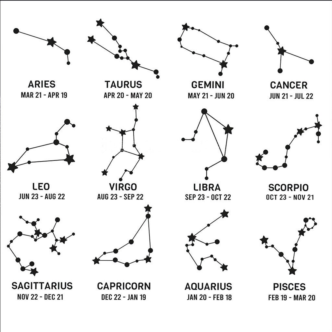 Zodiac astrology horoscope star signscustom star zodiac | Etsy