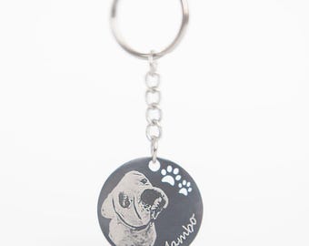 May include: A round, dark gray keychain with a silver chain and ring. The keychain features a detailed illustration of a dog's face and the name "Mambo" in white script, along with paw prints.