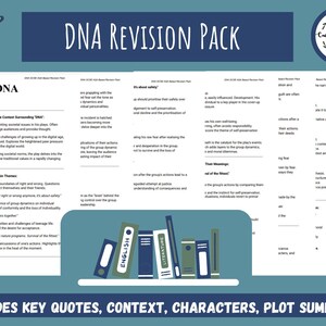 Puede incluir: Un paquete de revisión imprimible colorido para la obra "DNA" de Dennis Kelly. El paquete incluye citas clave, contexto, personajes y un resumen de la trama. El paquete está diseñado para ayudar a los estudiantes a repasar para los exámenes o los trabajos de clase.