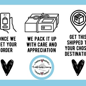 Puede incluir: Ilustraci&oacute;n de tres pasos para pedir y enviar un producto. El primer paso muestra una mano sosteniendo un tel&eacute;fono inteligente con un icono de bolsa de compras. El segundo paso muestra una caja con una cinta atada alrededor. El tercer paso muestra un pin de mapa con una caja dentro. El texto debajo de las ilustraciones dice "Una vez que recibamos tu pedido", "Lo empacamos con cuidado y aprecio", y "Haz que te lo env&iacute;en a tu destino elegido". El texto "Customise crazy" est&aacute; en un c&iacute;rculo con una casa y corazones.