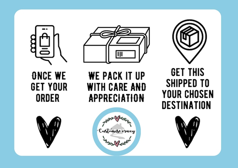 Puede incluir: Ilustraci&oacute;n de tres pasos para pedir y enviar un producto. El primer paso muestra una mano sosteniendo un tel&eacute;fono inteligente con un icono de bolsa de compras. El segundo paso muestra una caja con una cinta atada alrededor. El tercer paso muestra un pin de mapa con una caja dentro. El texto debajo de las ilustraciones dice "Una vez que recibamos tu pedido", "Lo empacamos con cuidado y aprecio", y "Haz que te lo env&iacute;en a tu destino elegido". El texto "Customise crazy" est&aacute; en un c&iacute;rculo con una casa y corazones.