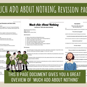 Much Ado About Nothing Revision English Literature GCSE Revision Characters, Themes & Context Revision Guide Quotes + Short Revision Notes