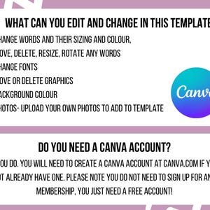 Peut inclure: Un graphique rose et blanc avec le texte "WHAT CAN YOU EDIT AND CHANGE IN THIS TEMPLATE?" et une liste de fonctionnalit&eacute;s modifiables. Le graphique comprend &eacute;galement le texte "DO YOU NEED A CANVA ACCOUNT?" et une explication sur la fa&ccedil;on de cr&eacute;er un compte Canva gratuit. Le graphique comprend le logo Canva.