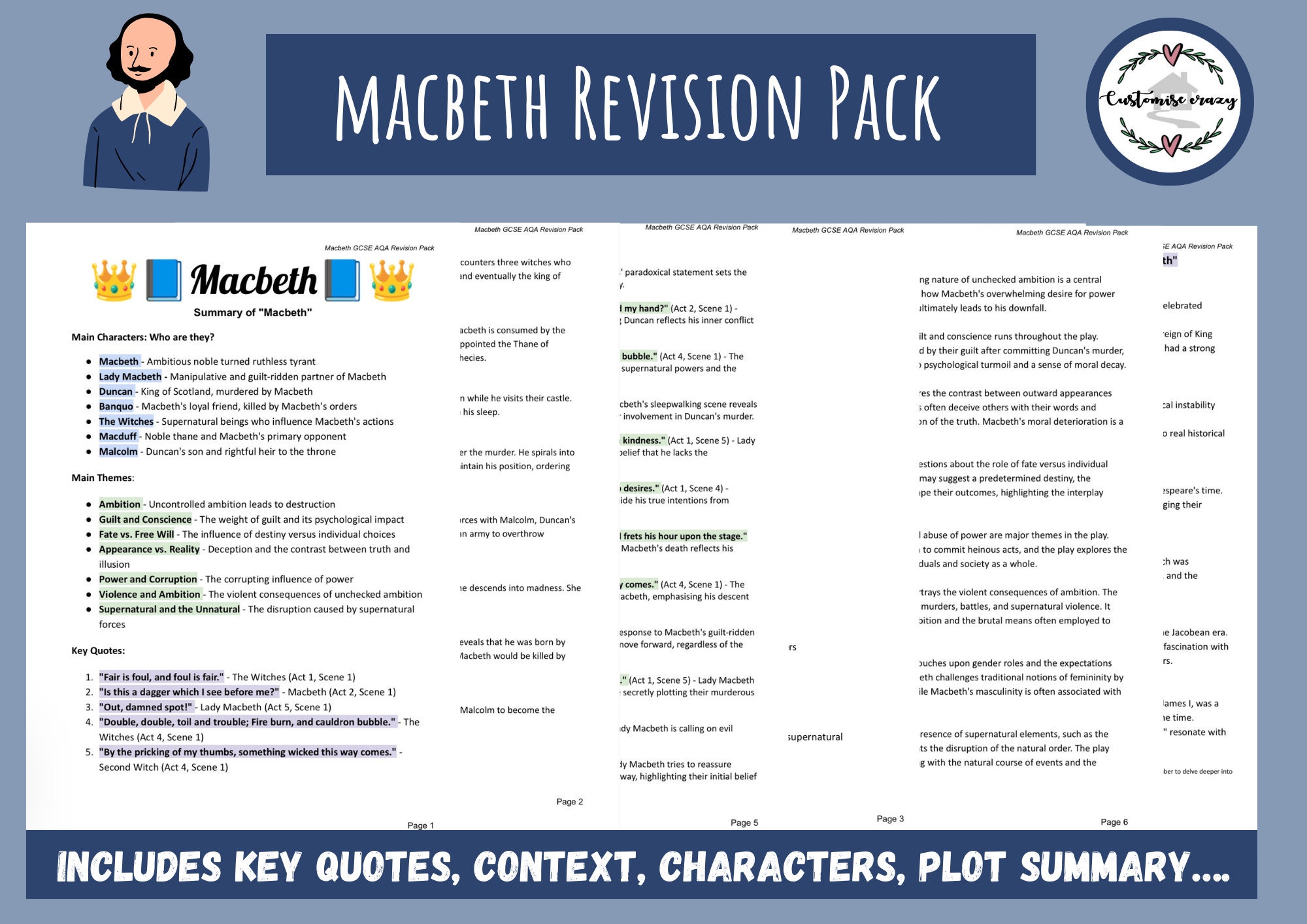 Macbeth English Literature GCSE Characters, Themes & Context Revision ...