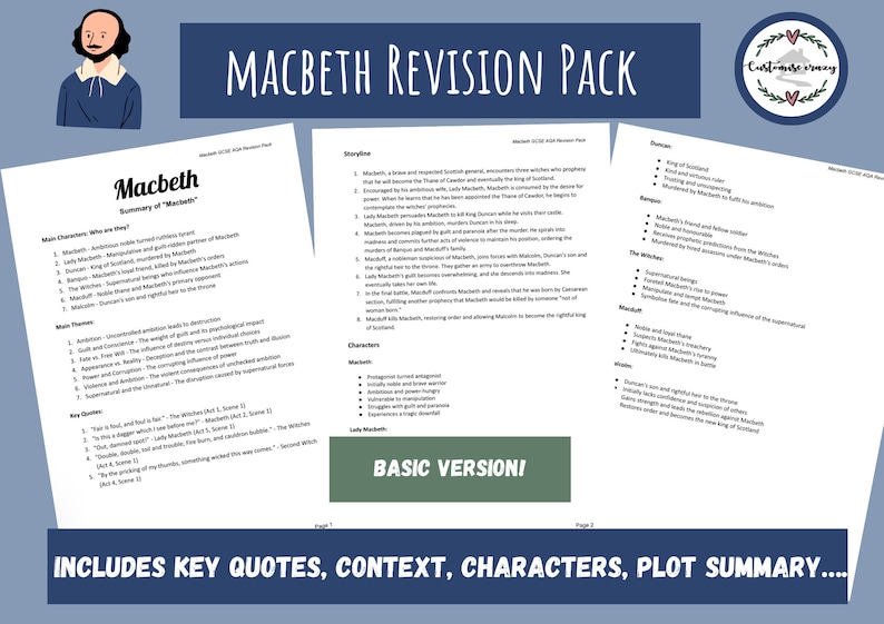 Macbeth English Literature GCSE Characters, Themes & Context Revision ...
