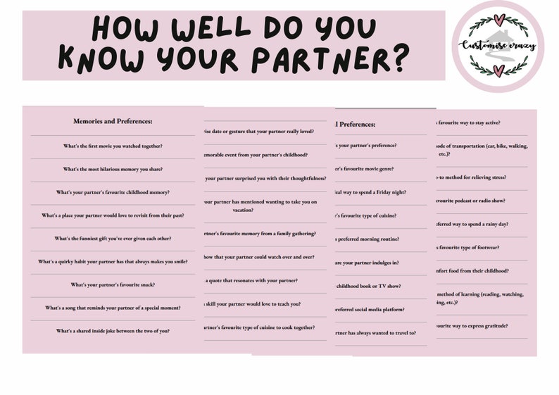 90+ How Well Do You Know Your Partner Questions/digital Cards, Printable Relationship Quiz, Date ...