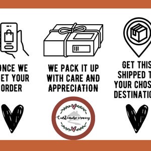 May include: A white graphic with black line art icons and text. The icons show a hand holding a phone, a wrapped package, and a location pin with a box. Text reads: Once we get your order, We pack it up with care and appreciation, Get this shipped to your chosen destination. Includes three black hearts and a circular logo with the text Customise crazy.