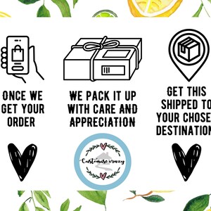 May include: An image with text and illustrations. The text reads "Once we get your order", "We pack it up with care and appreciation", and "Get this shipped to your chosen destination". The image also includes a logo and decorative hearts.