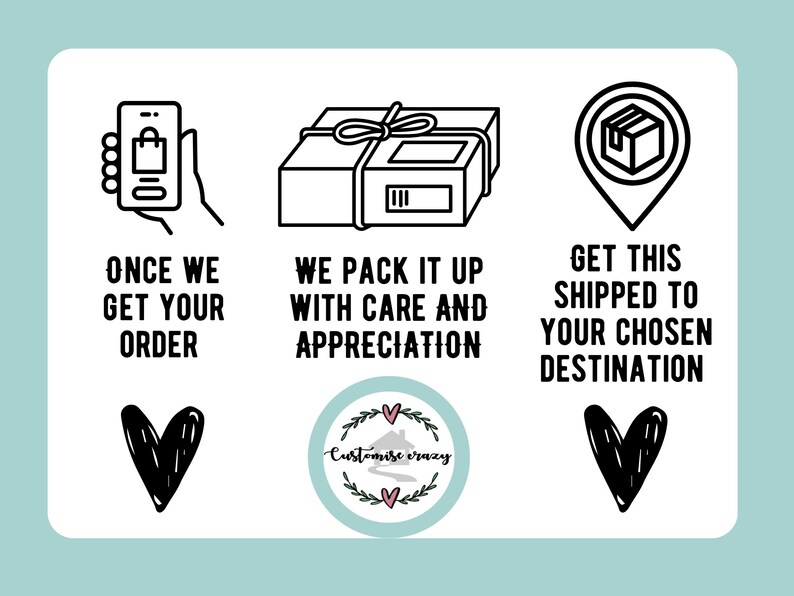 May include: A graphic with text and icons illustrating the order process. It shows a phone, a package, and a location pin, with the text "Once we get your order", "We pack it up with care and appreciation", and "Get this shipped to your chosen destination".
