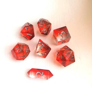Blut im Wasser