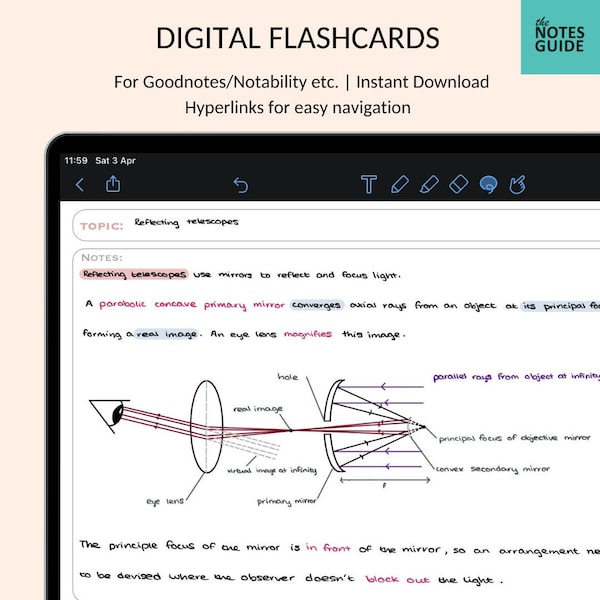 Goodnotes Mindmap Etsy Australia