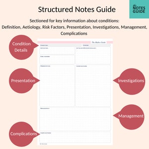 Digital Medics Notes | for Healthcare Students | With Sections to ...