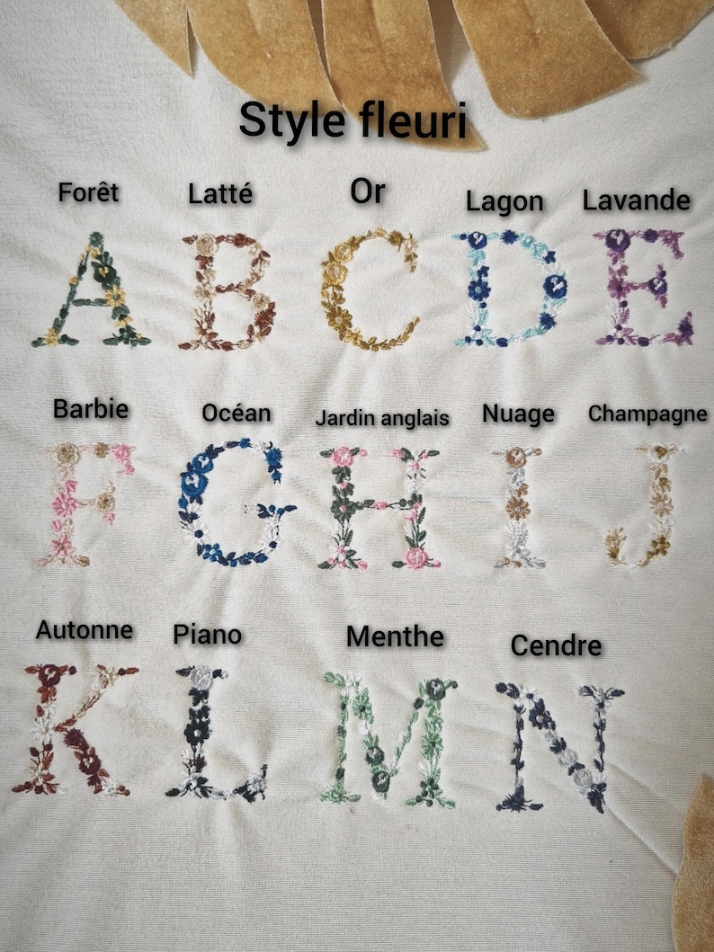 May include: A chart of embroidered letters A through N, each letter is a different color and surrounded by a floral design. The colors include forest green, latte brown, gold, blue, lavender, pink, ocean blue, white, light green, gray, burgundy, black, dark green, and dark blue.