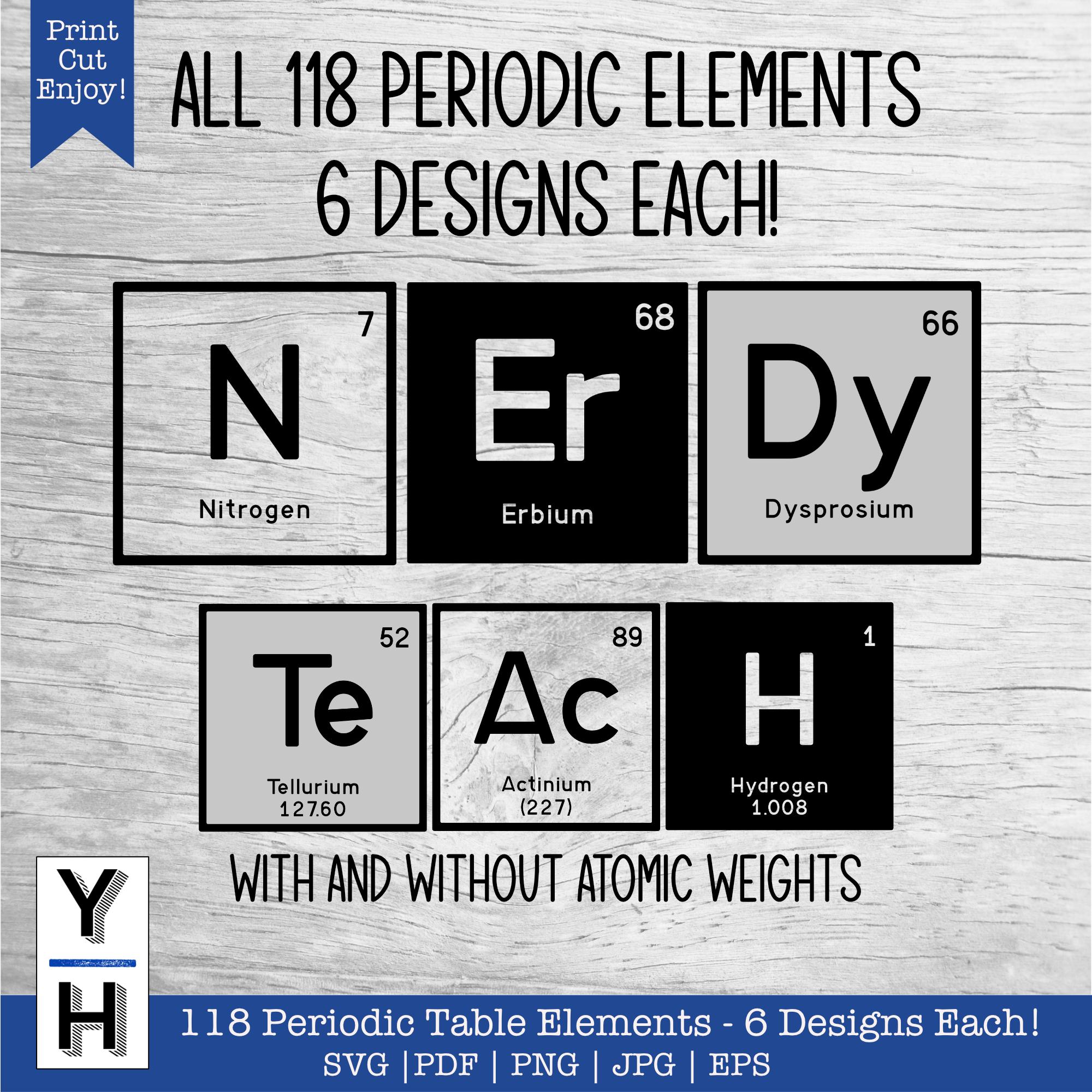 708 Periodic Table Elements SVG | Chemistry Periodic Table of the ...