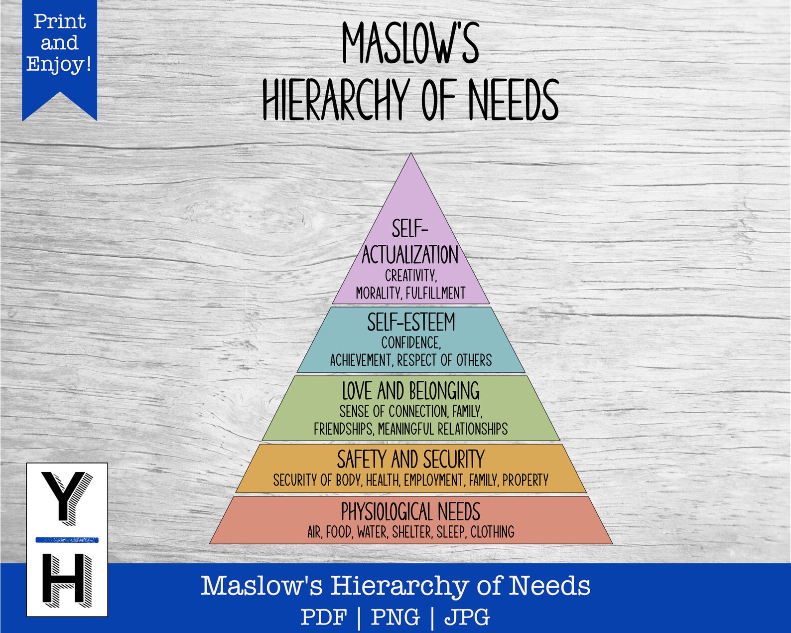 Maslow's Hierarchy of Needs Digital Print Maslow Pyramid - Etsy