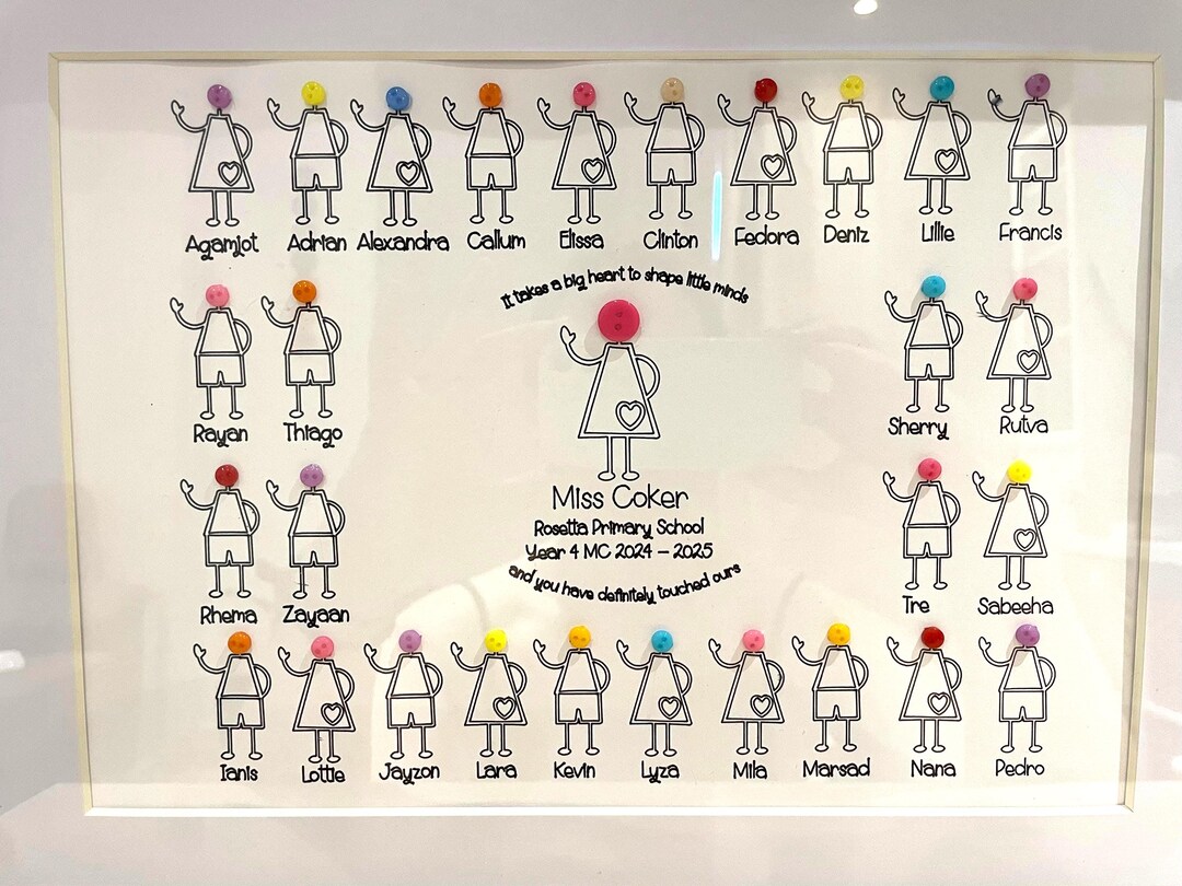 Class Names Displayed Personalized Teacher Gift - Class Names A3 Framed Print - Etsy