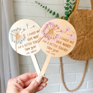 Finger Print Sign, DIY Children’s Gift, Child&#39;s Handprint Sign, Mother&#39;s Day Sign, Mother&#39;s Day Gift, Gift for Mom, Gift for Grandma