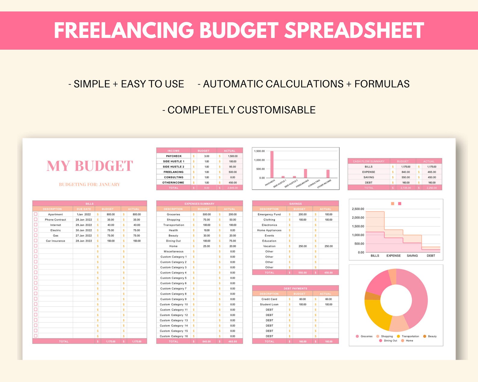 Ultimate Freelancing Based Budget Spreadsheet, Monthly Custom Google Sheet Editable, Personal ...
