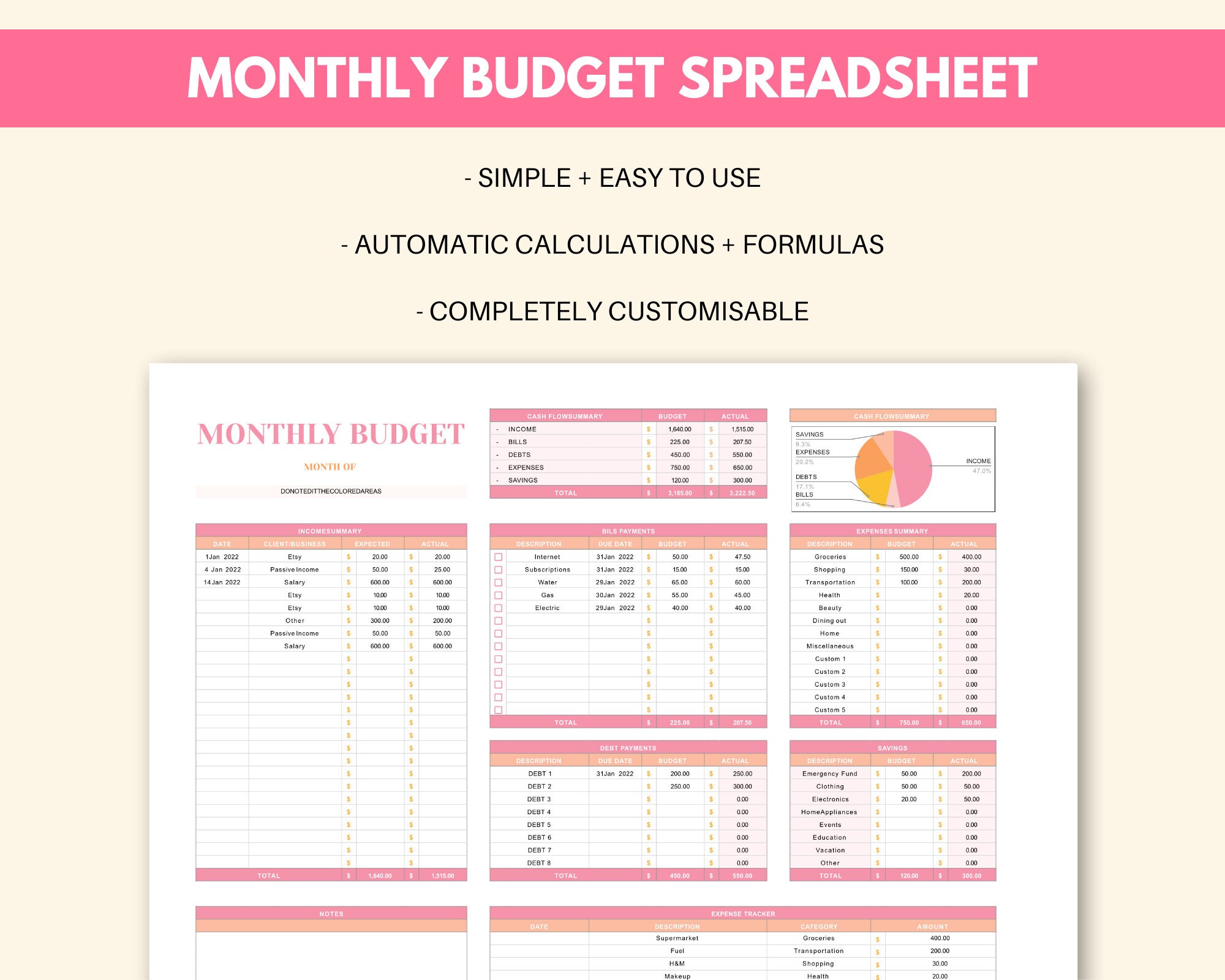Customizable monthly budget template gasecustomer