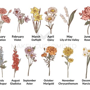 Personalized Birth Month Sweatshirt, Grandma's Garden Tee, Custom Birth Flower With Names, Custom Gift For Mom, Mother's Day Gift, BR54 image 2