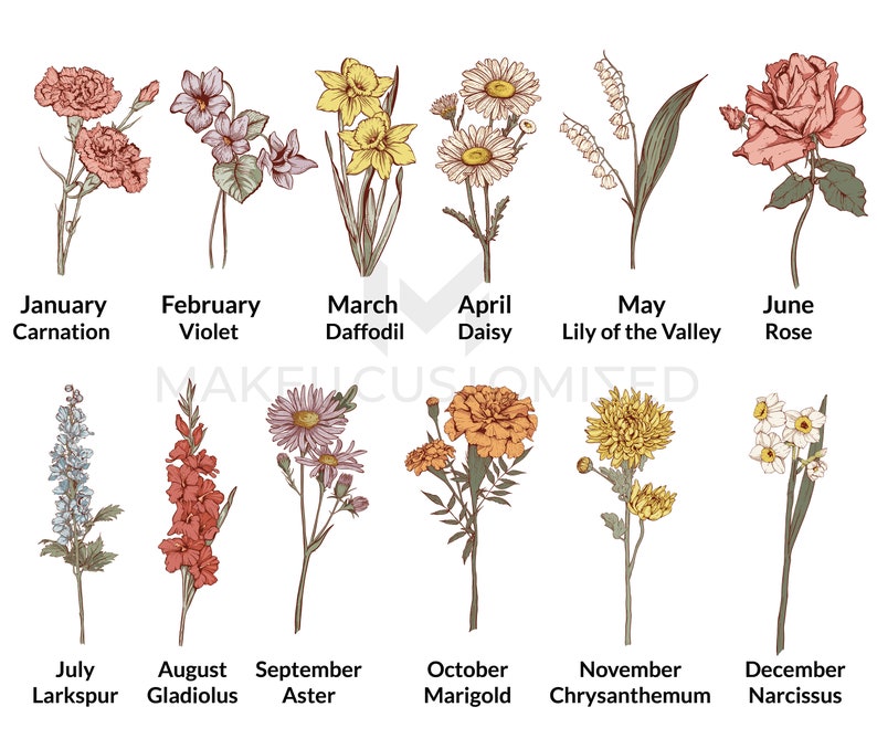 Personalized Birth Month Sweatshirt, Grandma's Garden Tee, Custom Birth Flower With Names, Custom Gift For Mom, Mother's Day Gift, BR54 image 2
