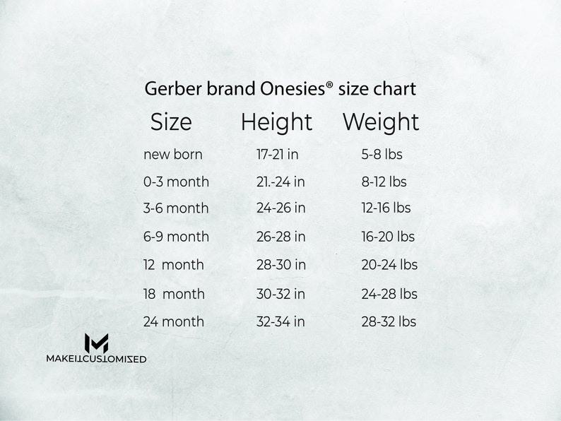 Protected by Dog Onesie® Custom Baby Onesie® Custom Bodysuit Etsy Canada