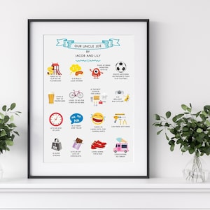 Personalised Uncle Gifts, Uncle Print, Gifts For Uncle, Personalised Uncle Print, Gifts from Niece, Gifts From Nephew, Uncle Christmas Gift