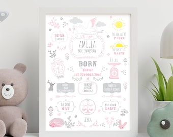 New Baby Girl Print, New Baby Girl Gift, Pink Baby Girl Present, Christening Gift, Birth Details Print, Birth Stats Gift, Pink Nursery, Baby