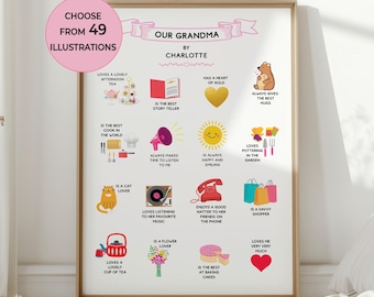 70th Birthday Grandma Print Gift, Grandma Print, 70th Birthday Gift For Nana, 70 Years Gift, Gift From Grandchild, Grandparent Gift,