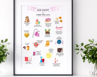 Personalised Mummy Print, Custom Mummy Gift, Mothers Day Wall Art, Mothers Day Gift, Gift For Mom, Gift From Children, Mommy Birthday Gift,