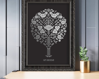 11th Steel Anniversary Print, Steel Wedding Anniversary Gift, 11th Wedding Gift, Valentines Day, 11 Year Wedding Anniversary Gift, Couples