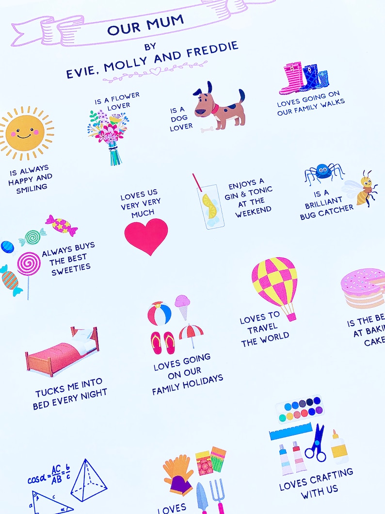 May include: A colourful illustration with text that says "Our Mum by Evie, Molly and Freddie". The illustration features a variety of images, including a sun, a flower, a dog, a glass of gin and tonic, a hot air balloon, a cake, a bed, a pair of flip flops, a pair of gardening gloves, a trowel, a fork, a set of paints, a pair of scissors, and a glue bottle. The text also includes phrases like "Is always happy and smiling", "Loves us very very much", "Enjoys a gin & tonic at the weekend", "Loves to travel the world", "Is the best at baking cake", "Tucks me into bed every night", "Loves going on our family holidays", "Loves crafting with us", and "Always buys the best sweeties".
