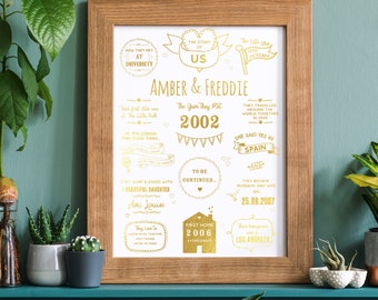 50th Wedding Anniversary , Golden Wedding Anniversary Gift, Wedding gift, Personalised Timeline Print, Our Story Print, Gold Foil Print,