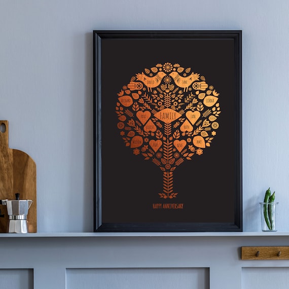 7th Anniversary Print, Copper Wedding Anniversary, Wedding Gift