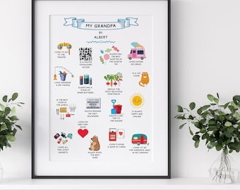 Personalised Grandpa Gift, Grandpa Print, Grandad Gift, Gift From Grandchild, Grandparent Gift