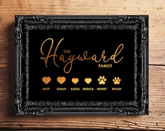 Personalised Family Print, Custom Family Name Sign With Pets, Gift For Mum Dad, Housewarming Personalised Wall Art, Family Wall Art Gift
