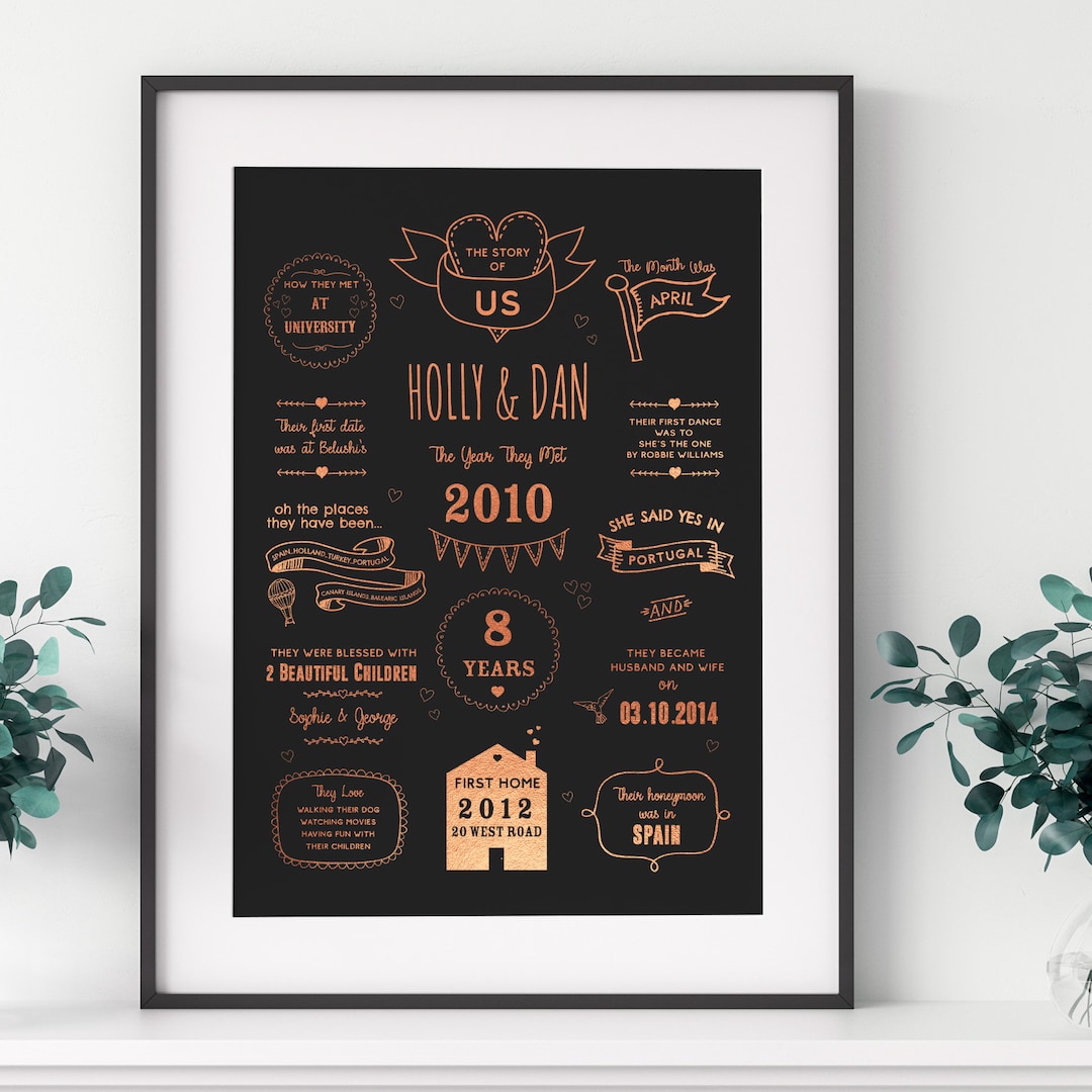 Bronze Wedding Anniversary Gift, 8th Anniversary Print, Bronze Wedding