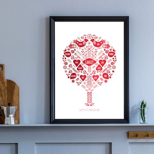 May include: Red and white family tree illustration with names and the text "Happy 40th Anniversary" in a black frame.