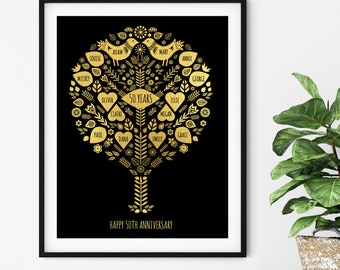 50th Anniversary Family Tree Print: Golden Foil Gift