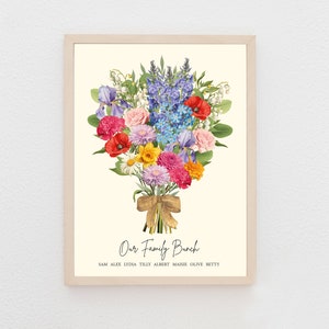 Birth Flower Family Print, Custom Digital Print, Personalised Mothers Day Gift, Grandmother Gift, Floral Print, Family Print Gift, Bespoke