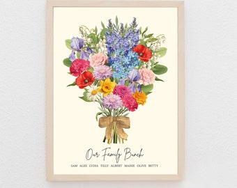 Birth Flower Family Print, Custom Digital Print, Personalised Mothers Day Gift, Grandmother Gift, Floral Print, Family Print Gift, Bespoke