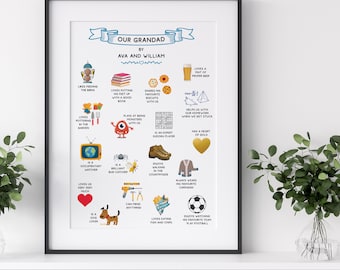 Personalised Grandad Print, Grandad Print Gift, Gift For Grandpa, Gift From Grandchild, Custom Grandad Print,